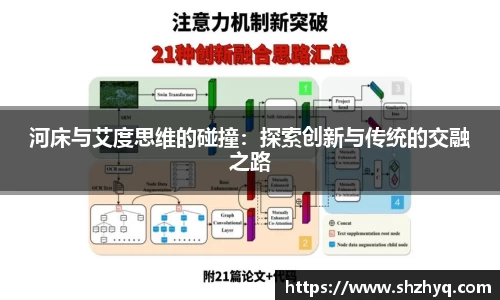 河床与艾度思维的碰撞：探索创新与传统的交融之路
